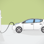 Electric Vehicle Sales in India Surpass 3 Million Units