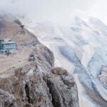 Gangtok Hosts International Summit on Climate-Resilient Tourism